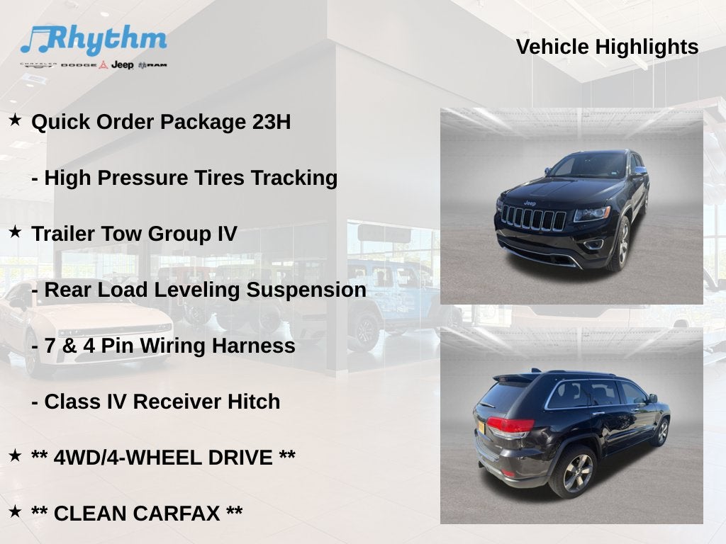 2015 Jeep Grand Cherokee Limited